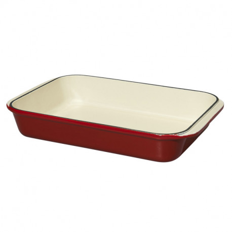 Baking dishes